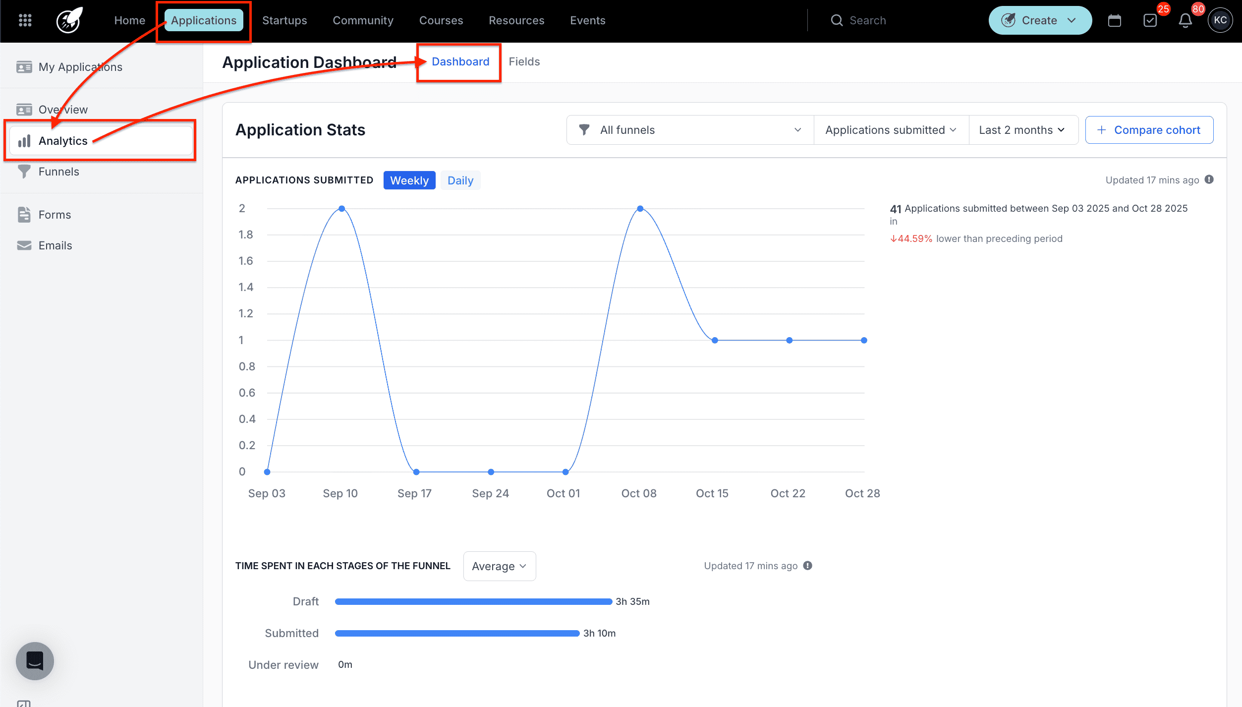 Access Application Dashboard.png